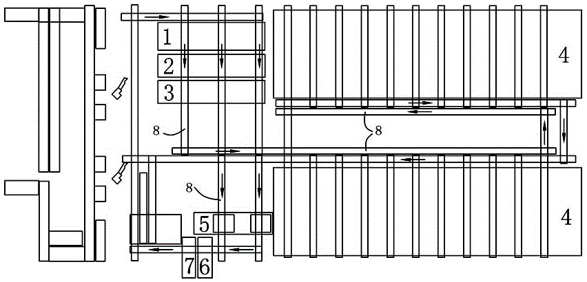 Automatic calibration assembly line for measuring instruments