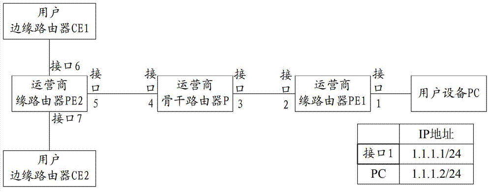 Method and device of accessing virtual private network