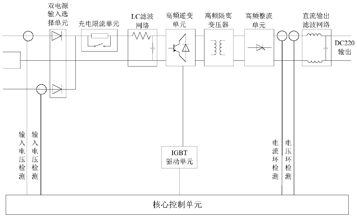 DC-DC chopping device for ship regional power distribution