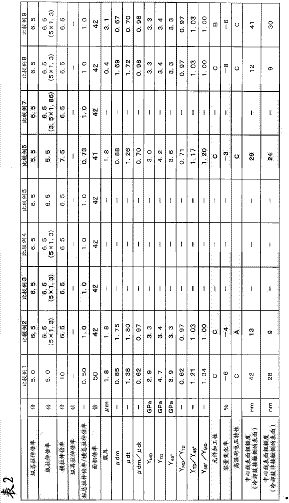 Biaxially oriented polypropylene film for capacitor, metal laminated film, and film capacitor