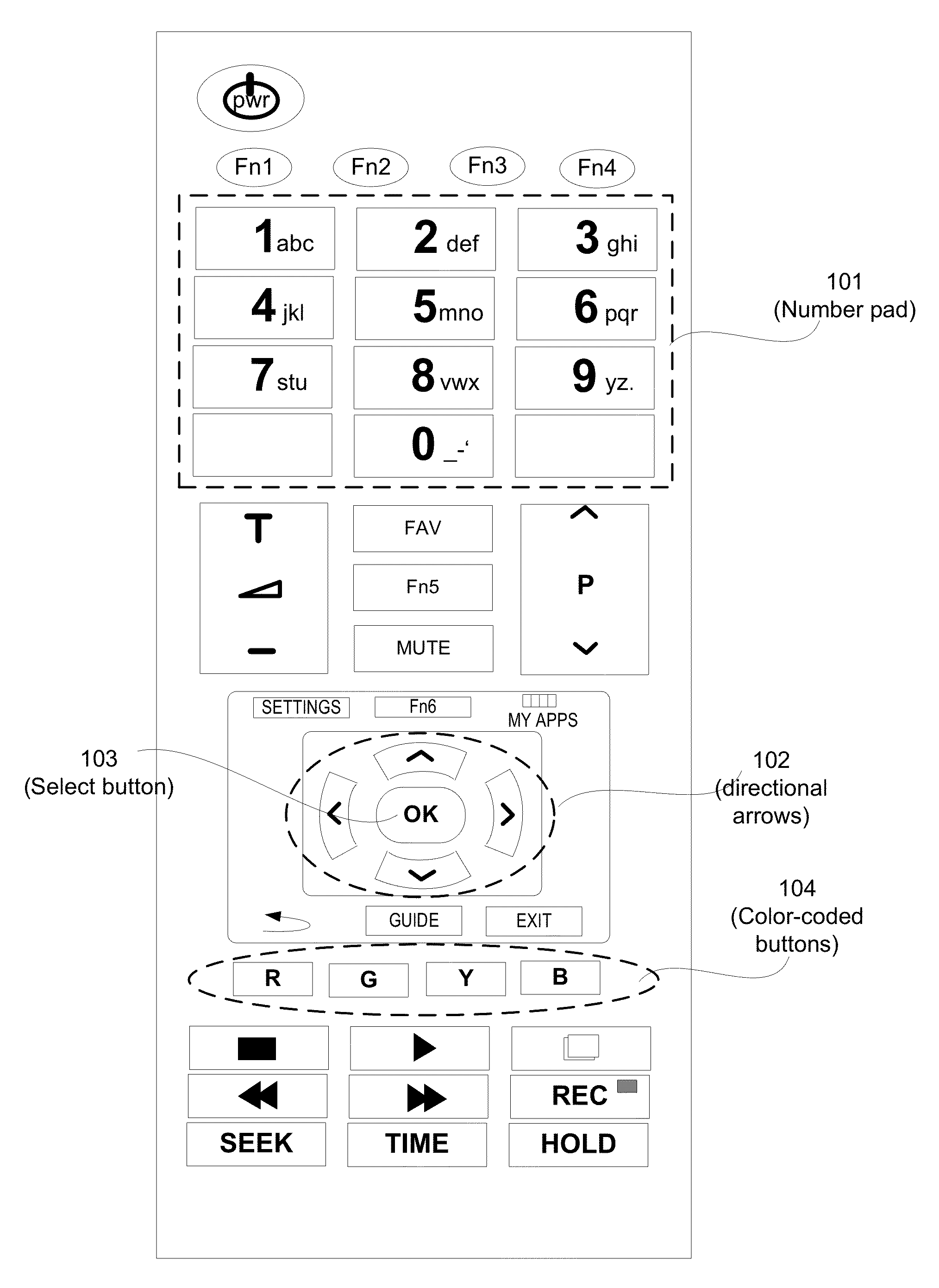 Character Input Using Modern Remote Control