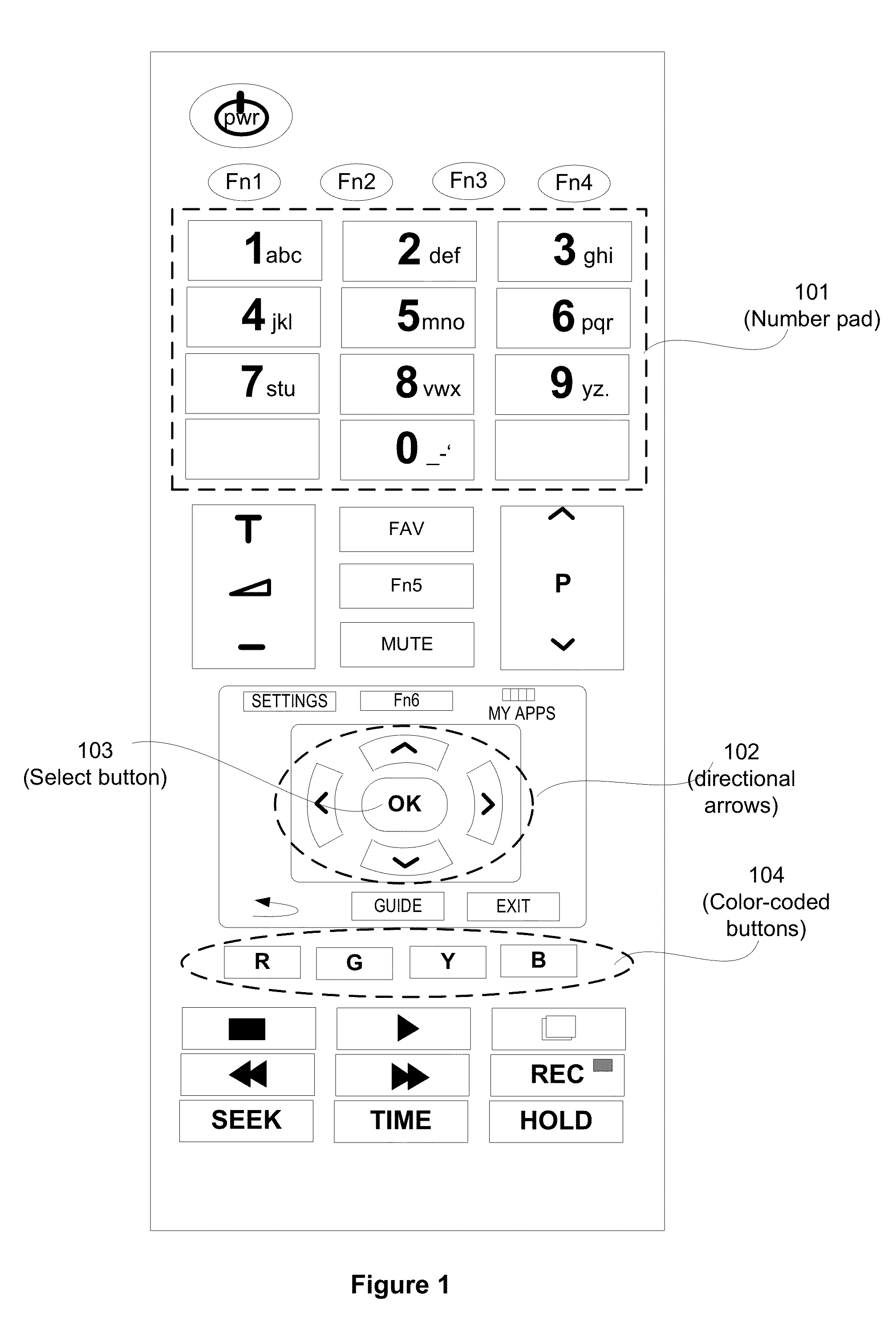 Character Input Using Modern Remote Control