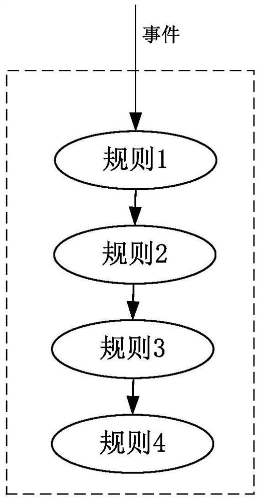 Event monitoring system, method and apparatus