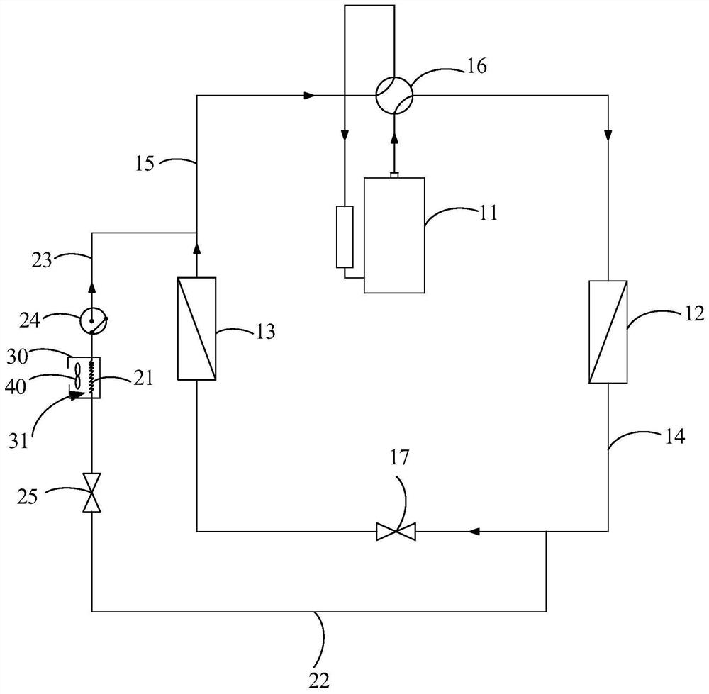 Air conditioner, control method of fixed-frequency air conditioner and computer readable storage medium