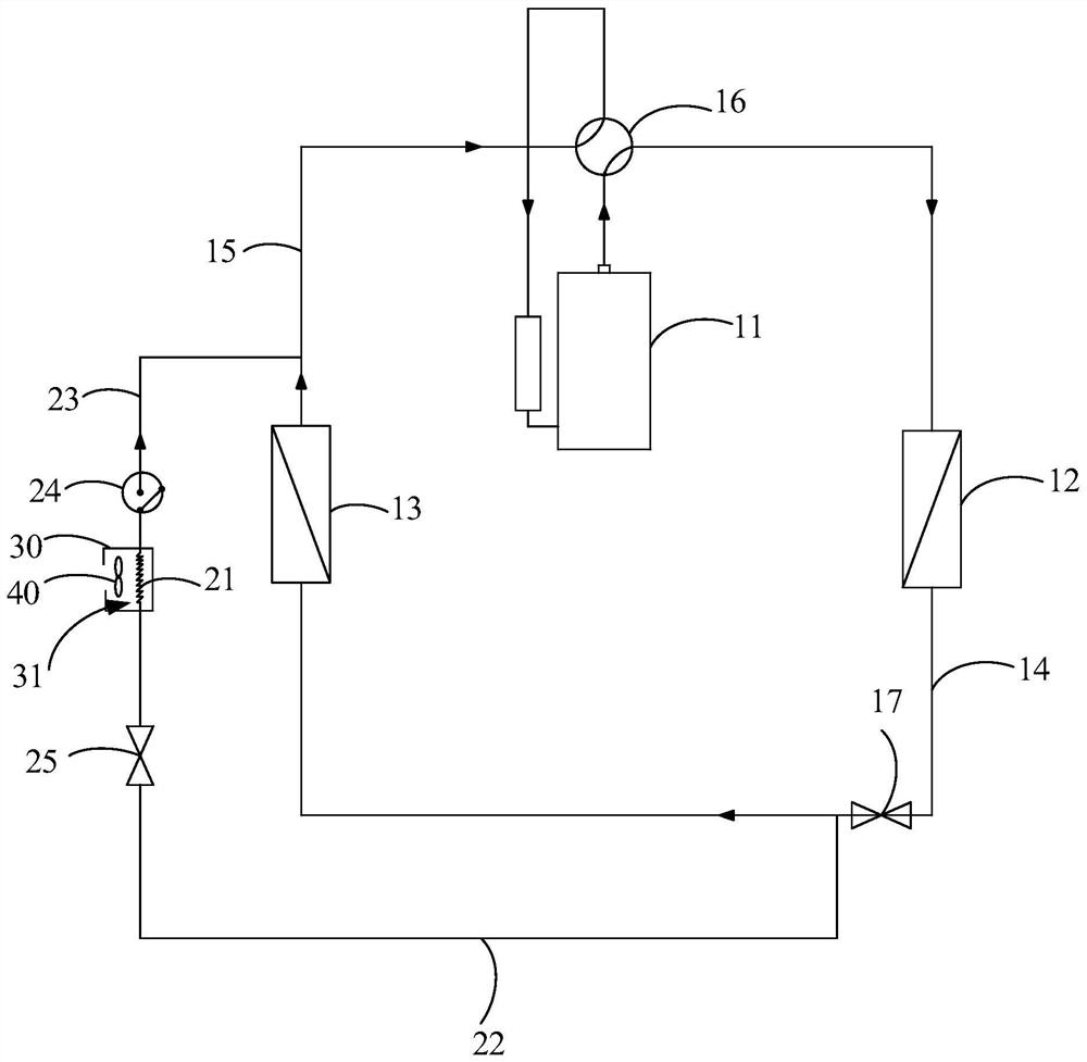 Air conditioner, control method of fixed-frequency air conditioner and computer readable storage medium