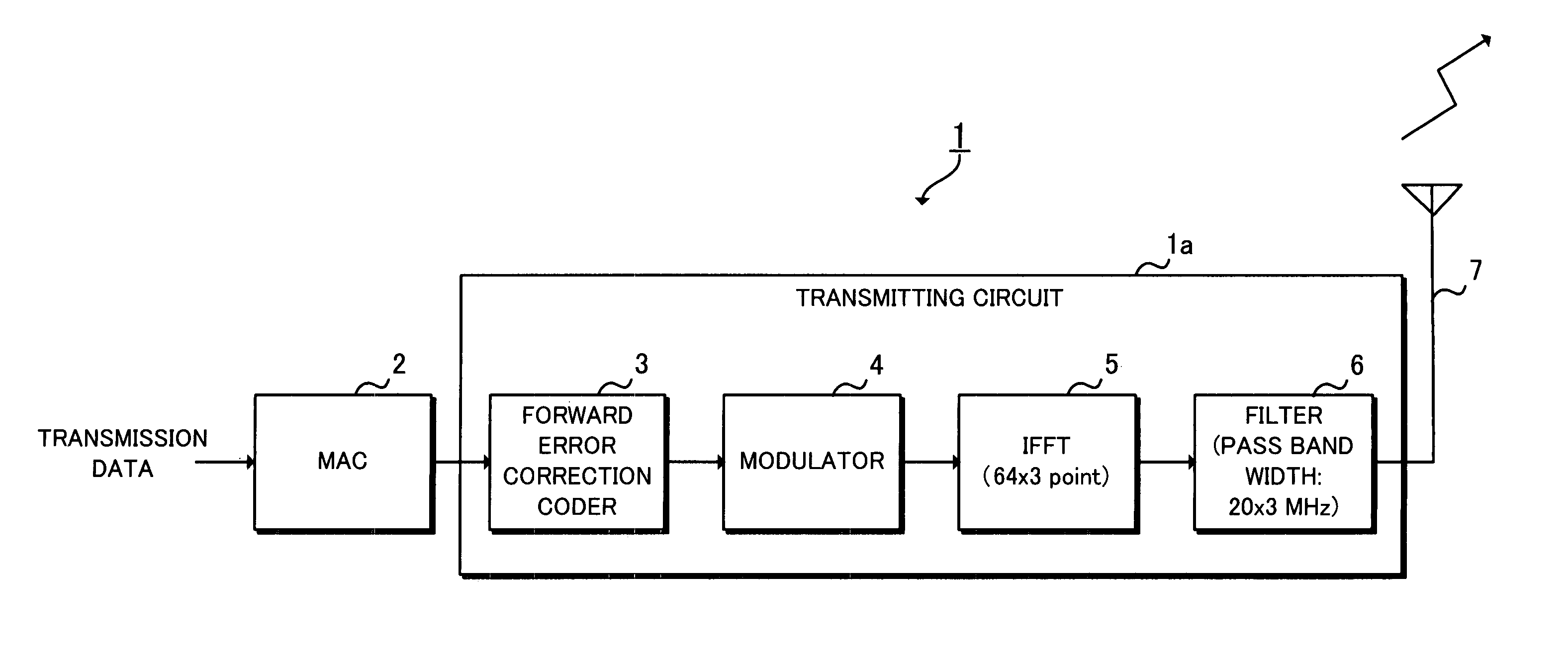 Wireless LAN system