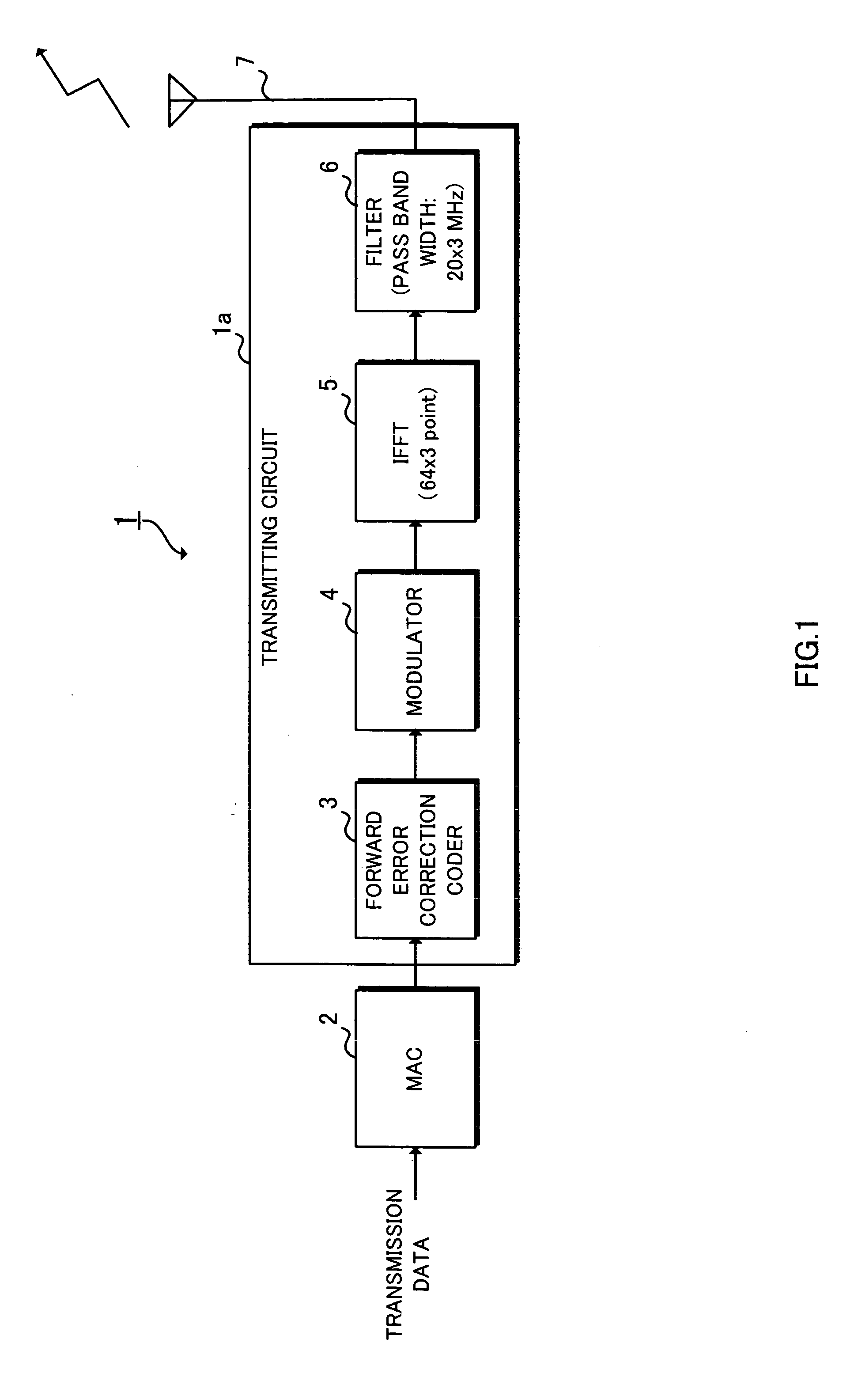 Wireless LAN system