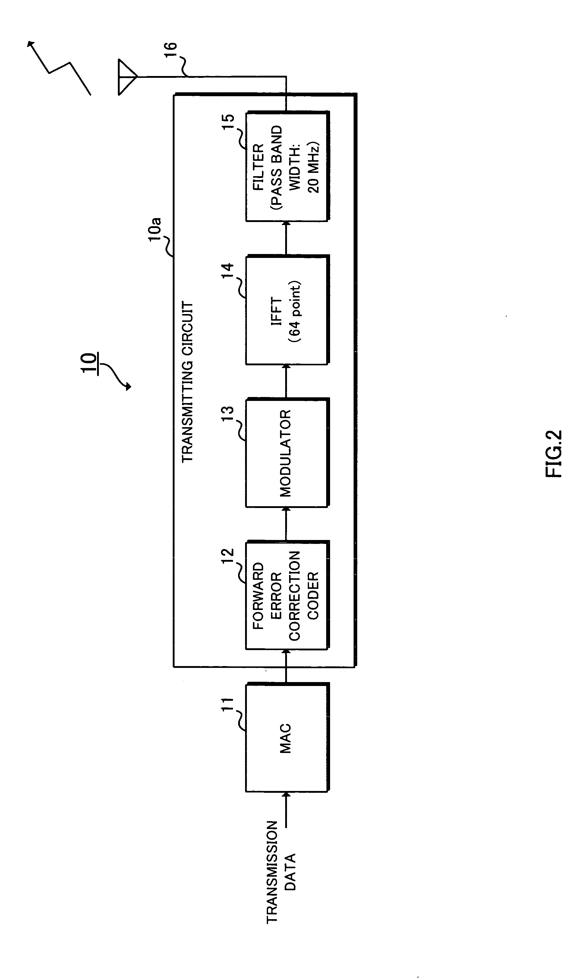 Wireless LAN system