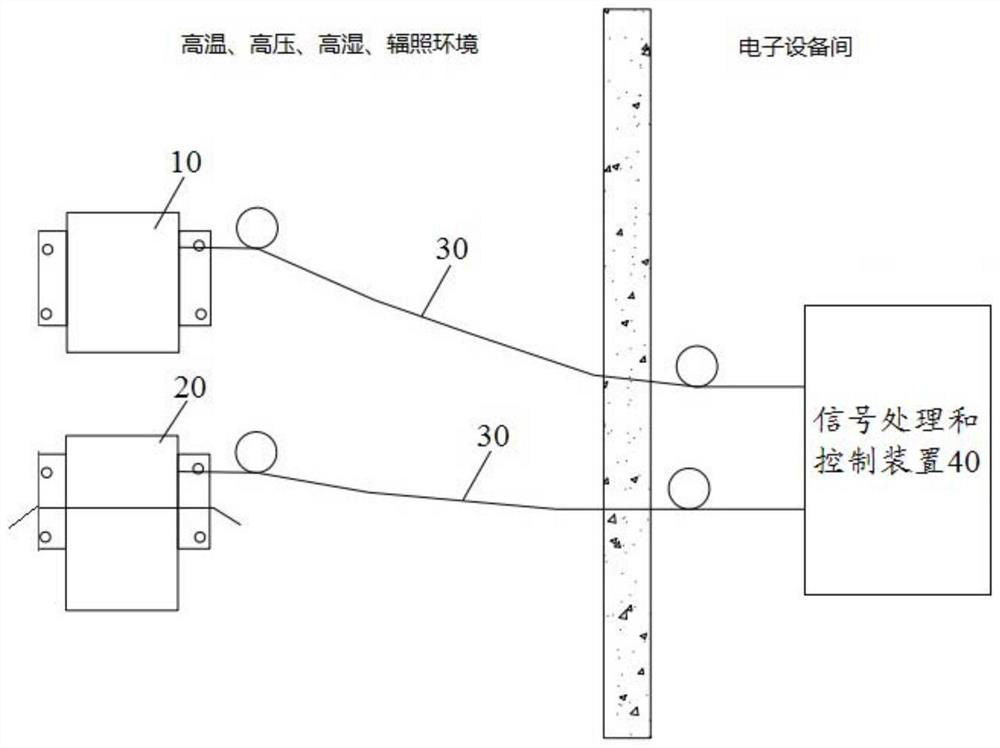 Hydrogen concentration measuring device resistant to high temperature, high pressure, high humidity and radiation and hydrogen measuring probe