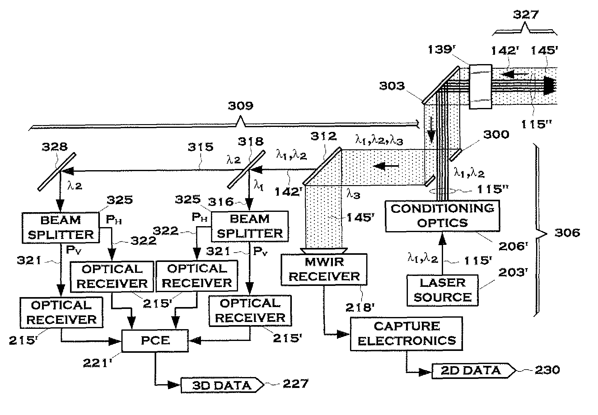 Optical multi-discriminant LADAR