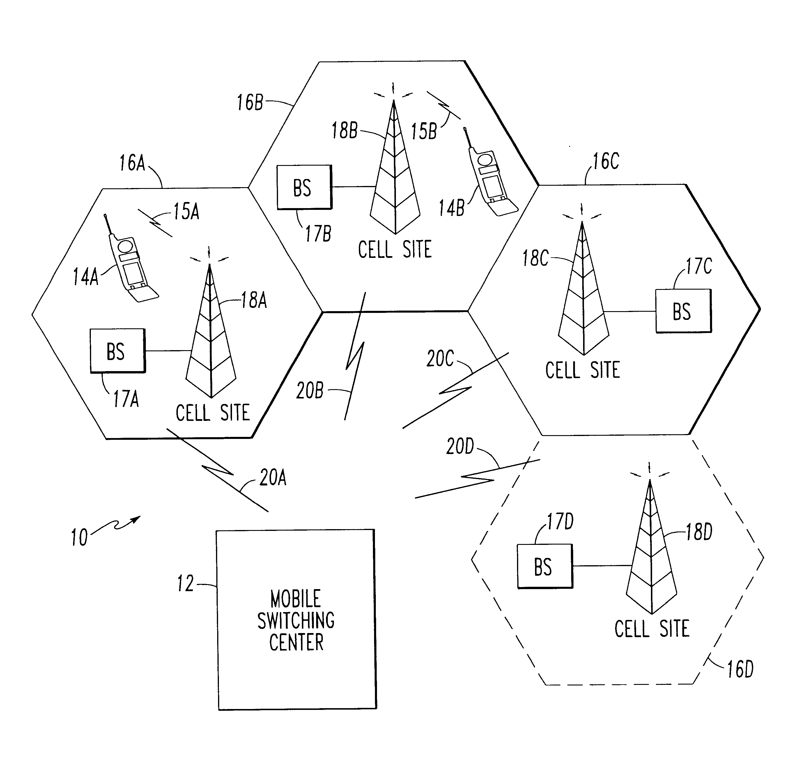 Method for automated retune of telecommunications data in a wireless network using ericsson equipment