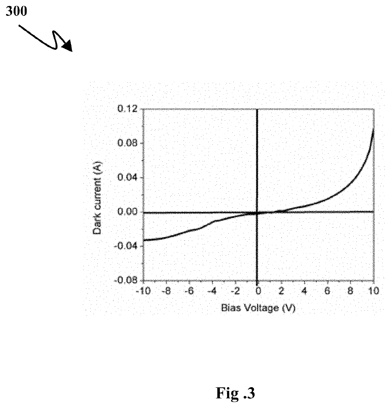 Hybrid ferroelectric discotic liquid crystal solar cell