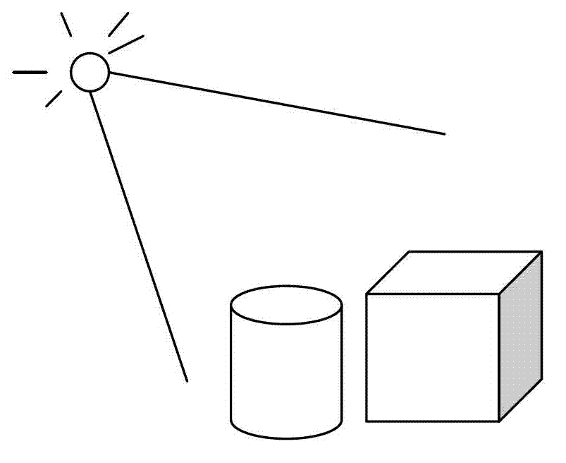 Real-time global illumination method for sub-surface scattering object on the basis of radiosity