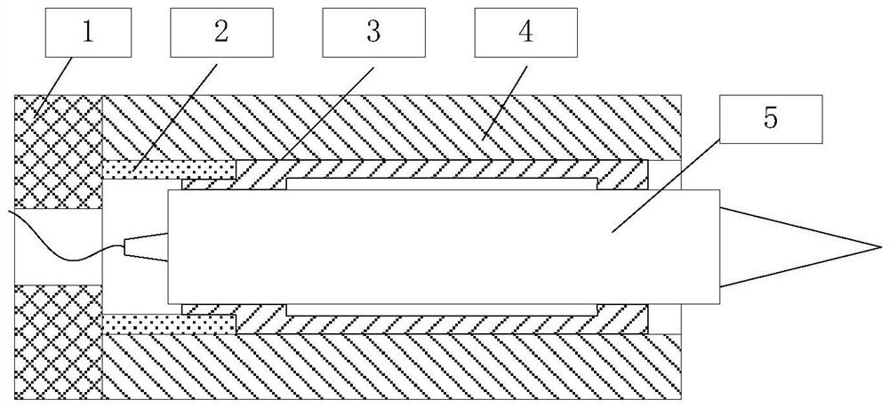 A spectral confocal ranging method, device and equipment based on short-range scanning