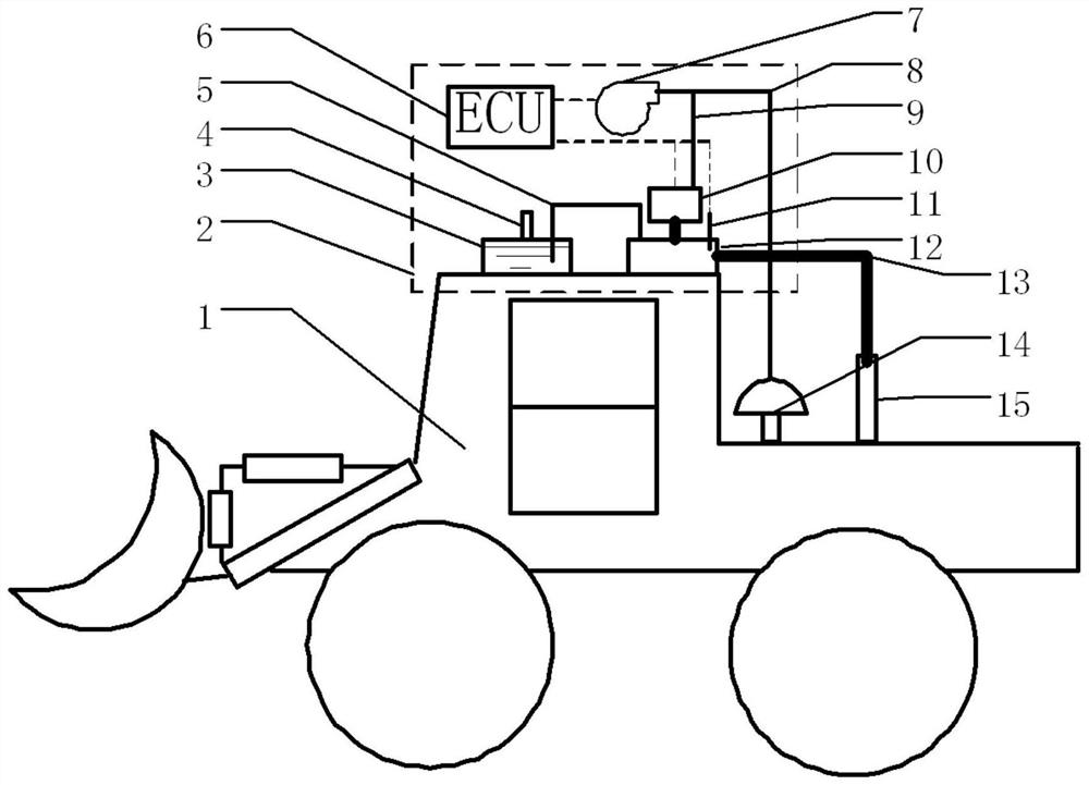 Tail gas purification device for tunnel construction machinery