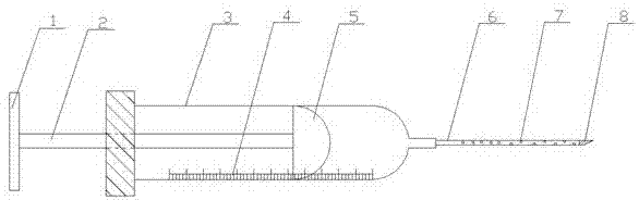 Syringe structure