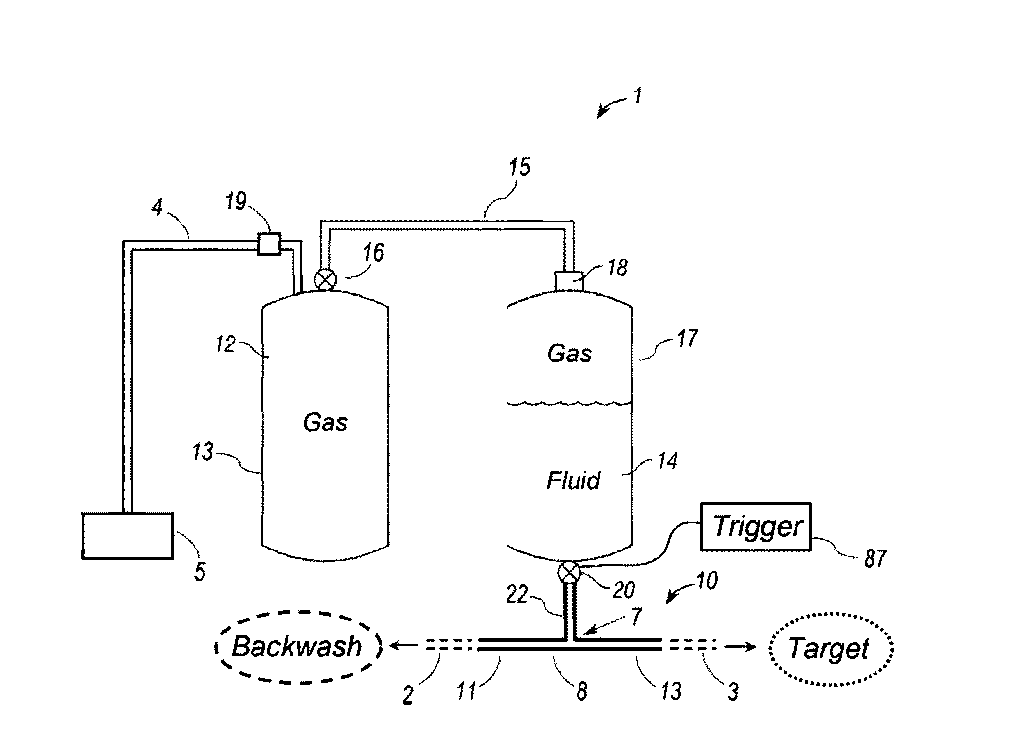 Gas powered fluid gun with recoil mitigation