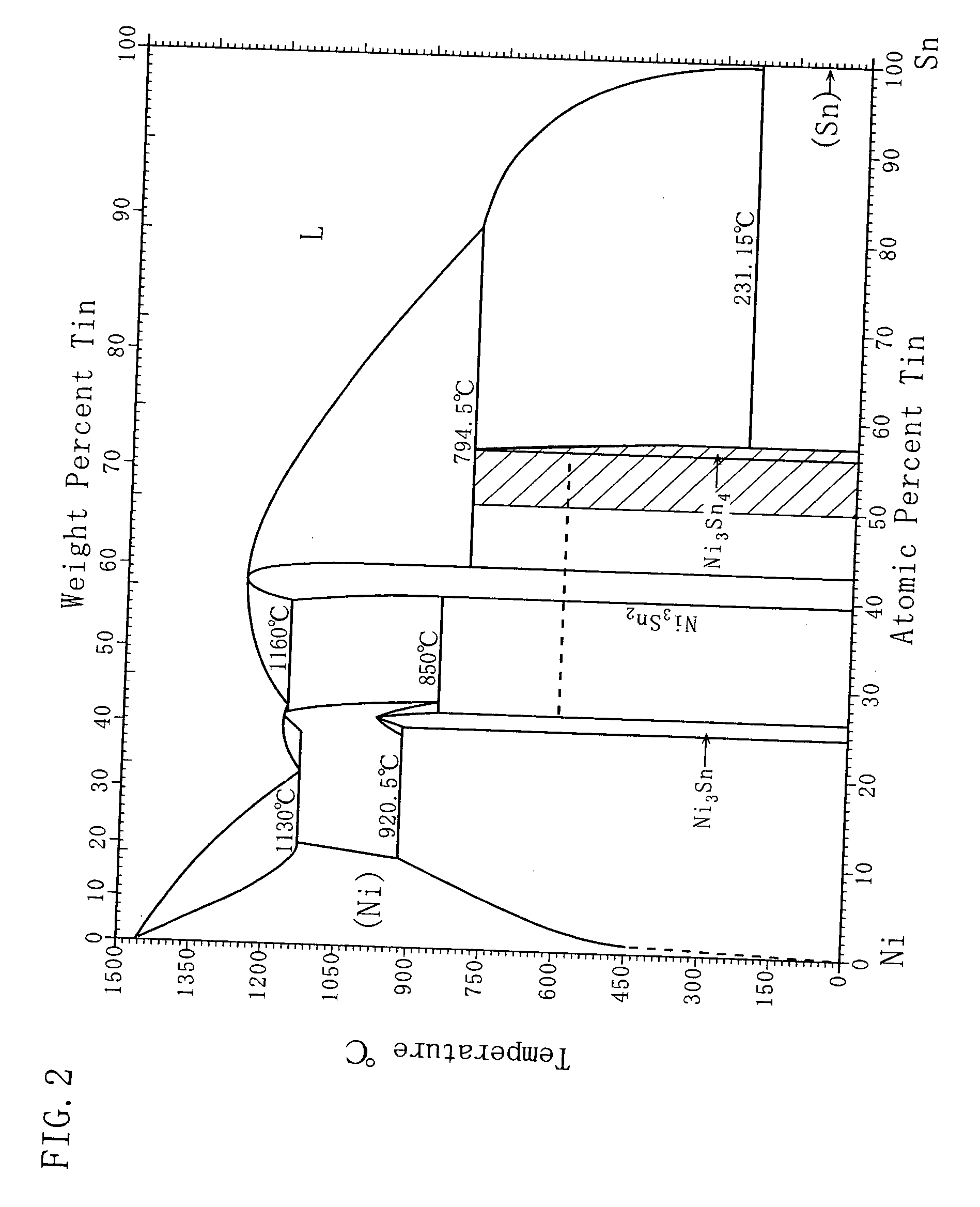 Lithium secondary battery, negative electrode therefor, and method of their manufacture