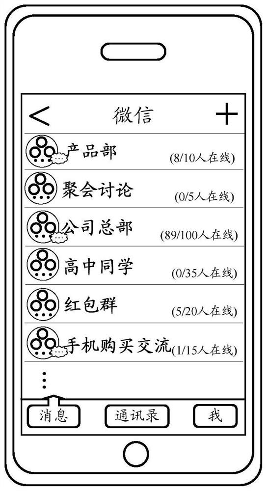 Method, device and system for automatically exiting instant messaging conversation group