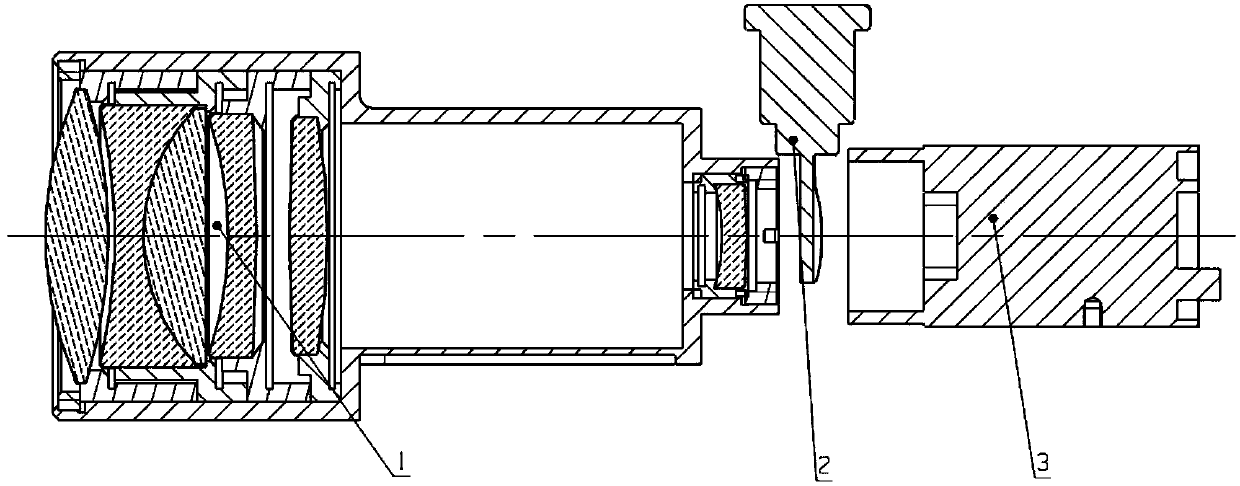 Stepping staring type optical system for resonance lens compensation type area array CCD (charge coupled device)