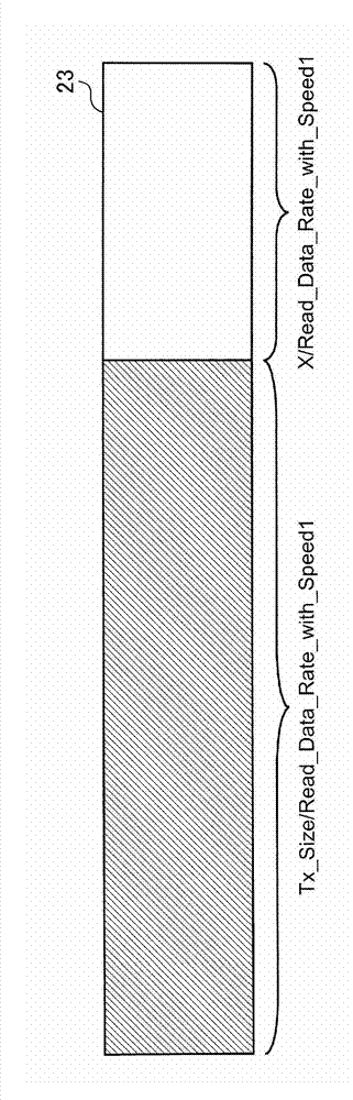 Device and method for controlling writing of data