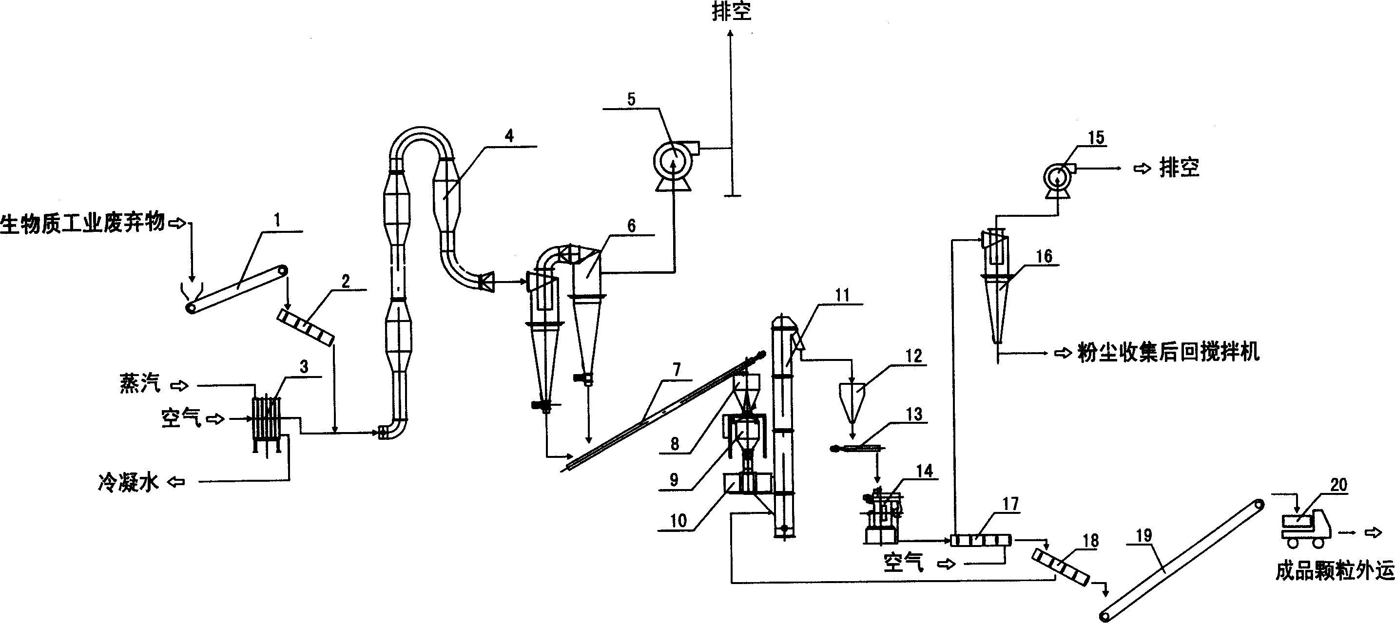 Method for producing granular fuel from biomass industrial produced wastes