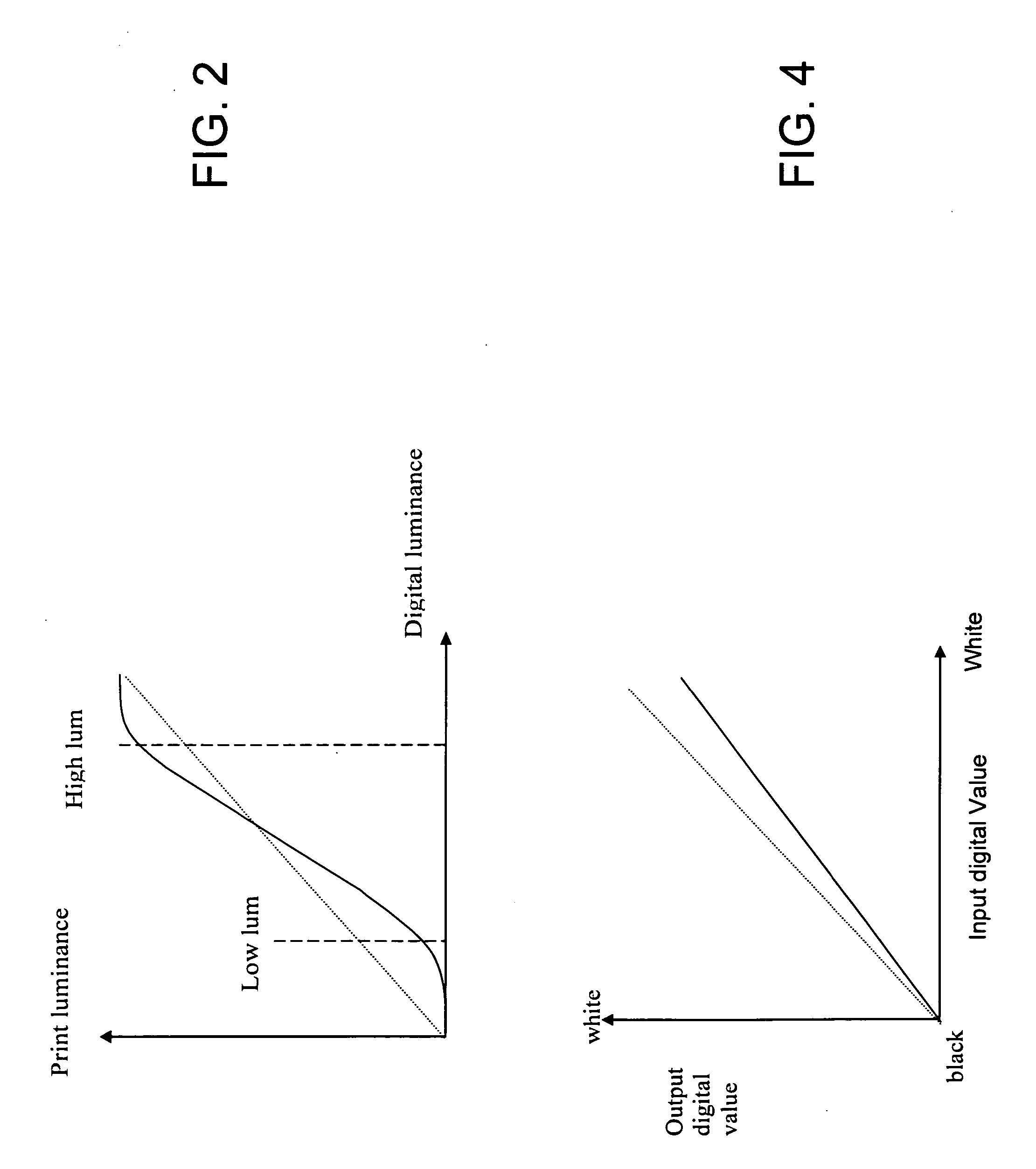 Conditioning imagery to better receive steganographic encoding