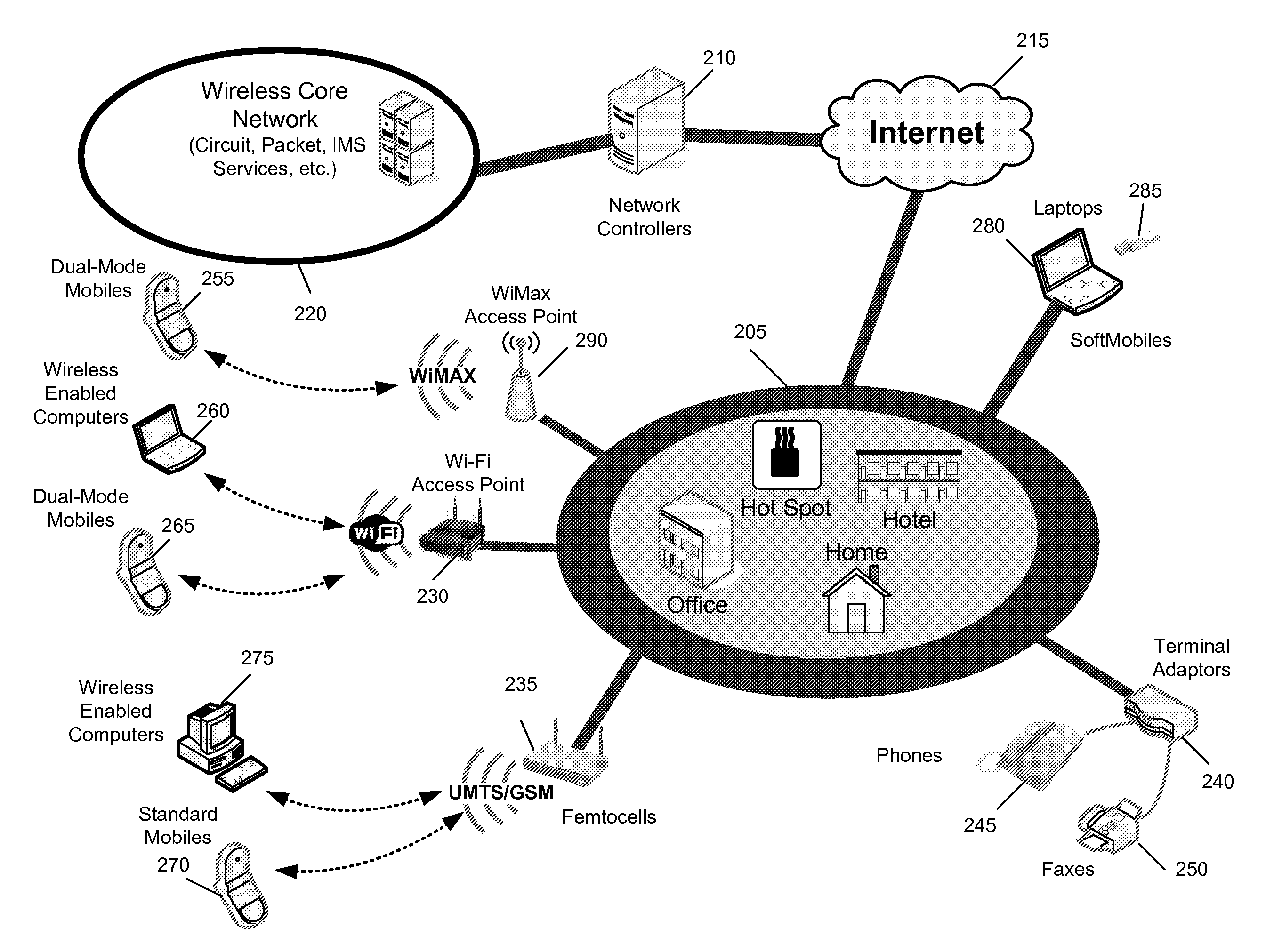 Method and apparatus for registering an access point