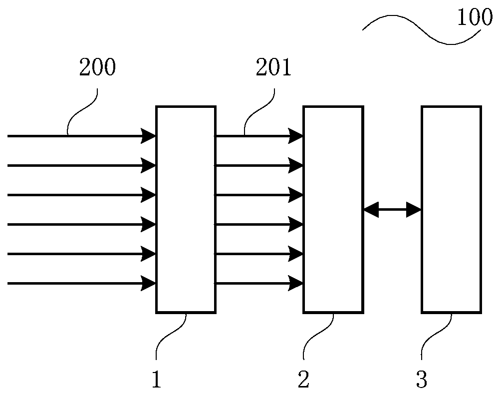 Micro spectrometer and spectrum detection method