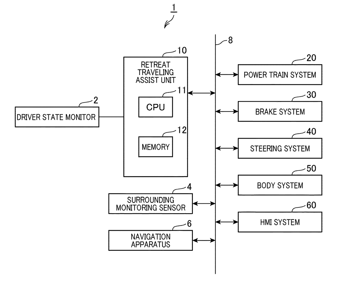 Apparatus for assisting retreat travelling for vehicle and method for the same