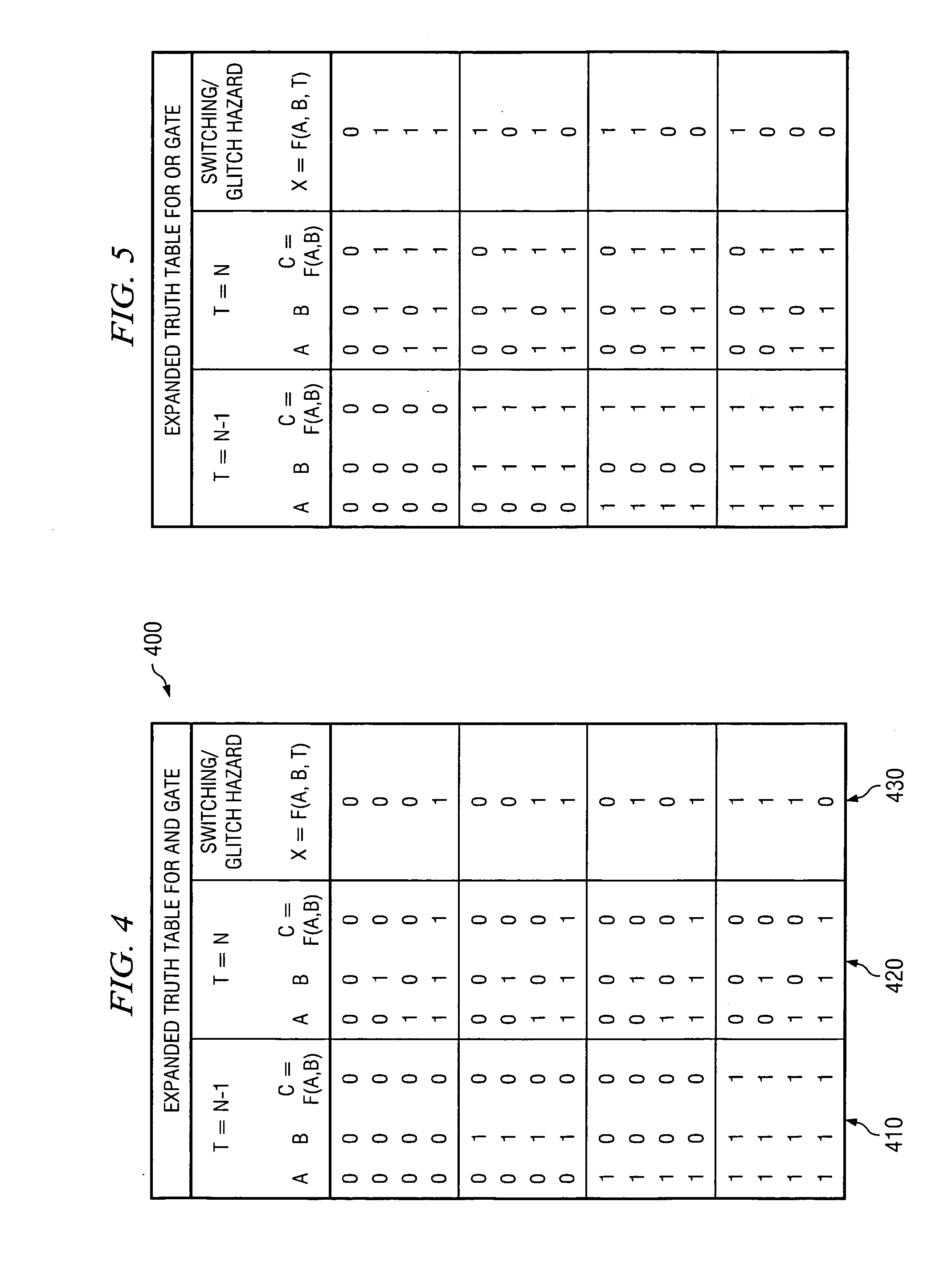 System and Method for Accurately Modeling an Asynchronous Interface using Expanded Logic Elements