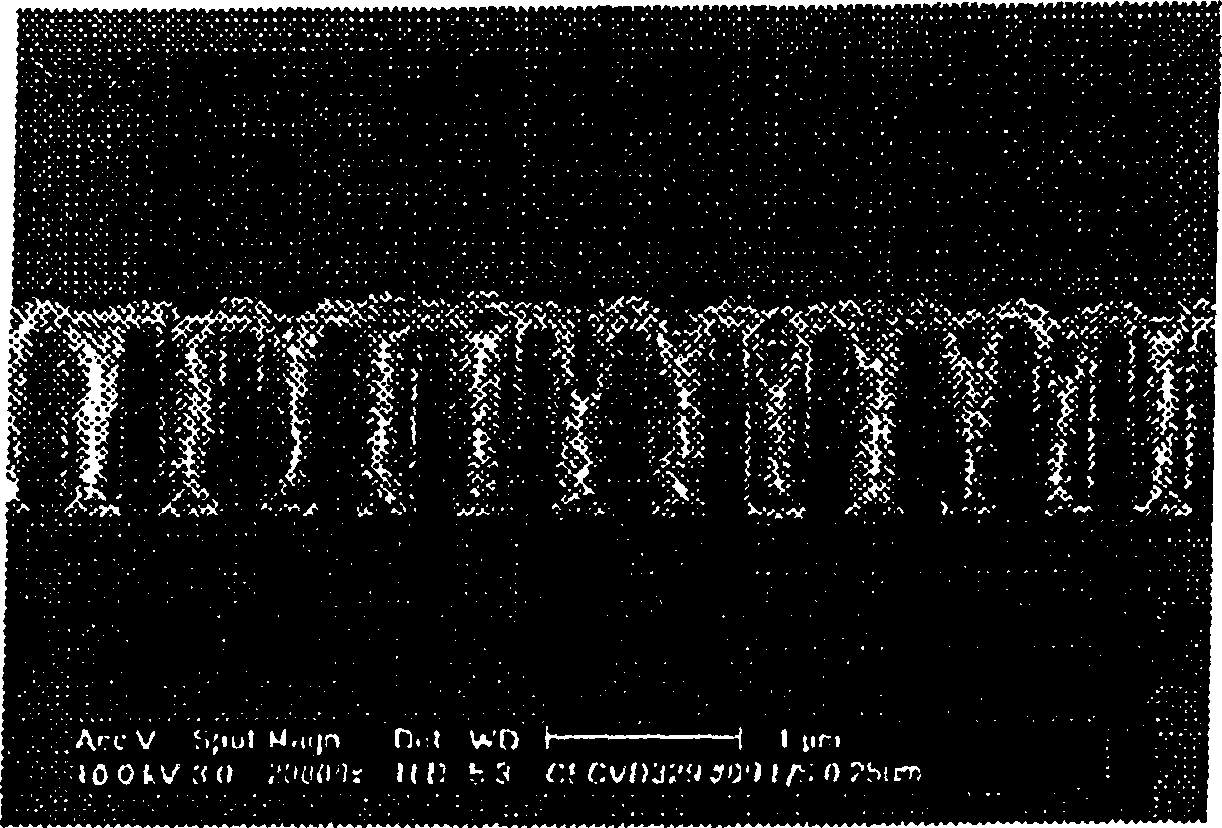 Method for forming metal wires in semiconductor device