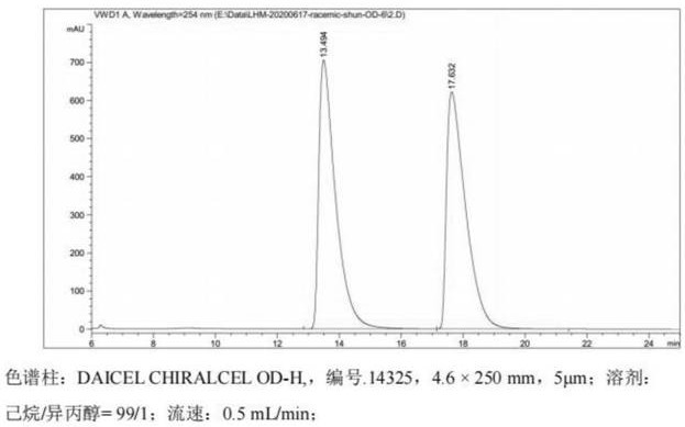 Intermediate, preparation method and application of intermediate in synthesis of vincamine