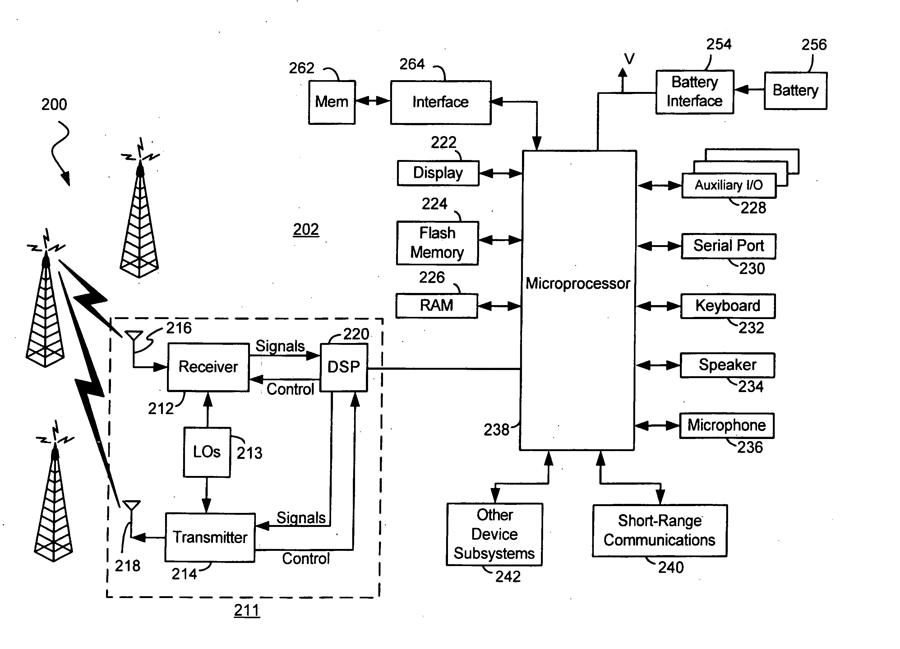 Methods and apparatus for reducing a sampling rate during a sampling phase determination process