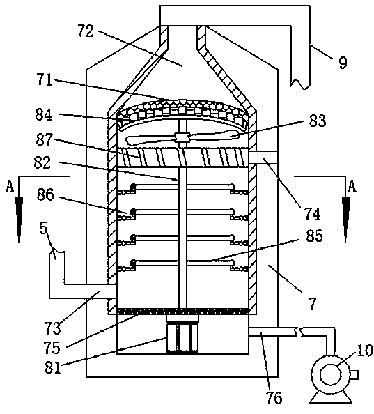 Garbage gasification and biomass combustion integrated system