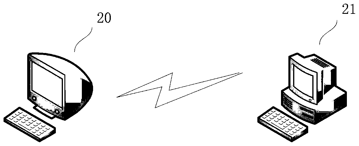 Computer interlocking station data configuration method and control system