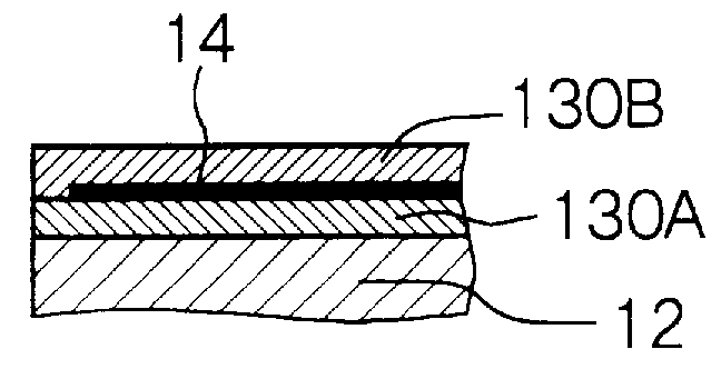 Apparatus for processing glass substrate