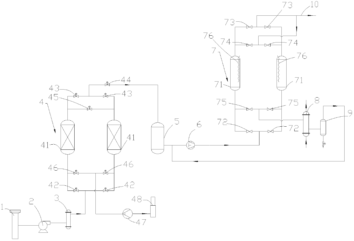 Oxygen generating device special for ozone device