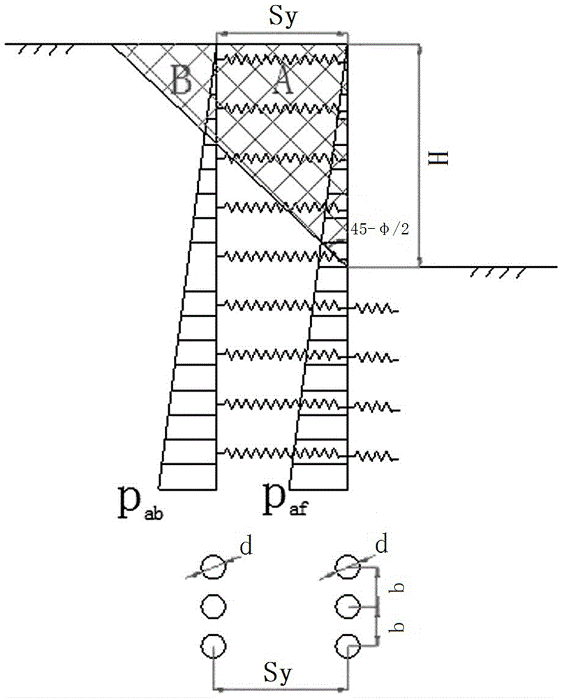 Design method for vertical type foundation pit supporting structure