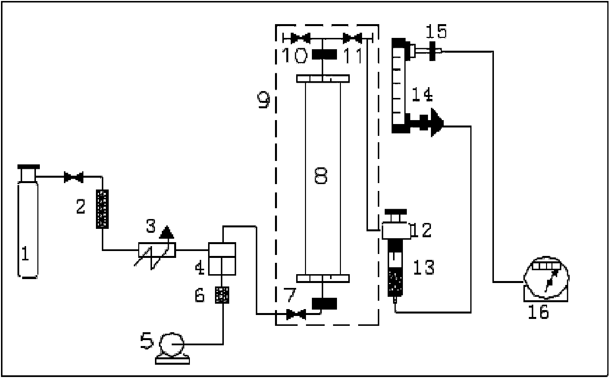 A kind of naringenin standard substance and its preparation and application