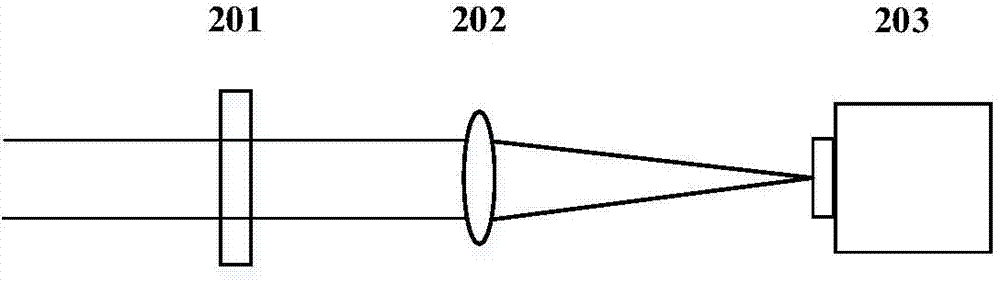 Multi-band high-resolution tomographic imaging device for solar atmosphere based on adaptive optical system