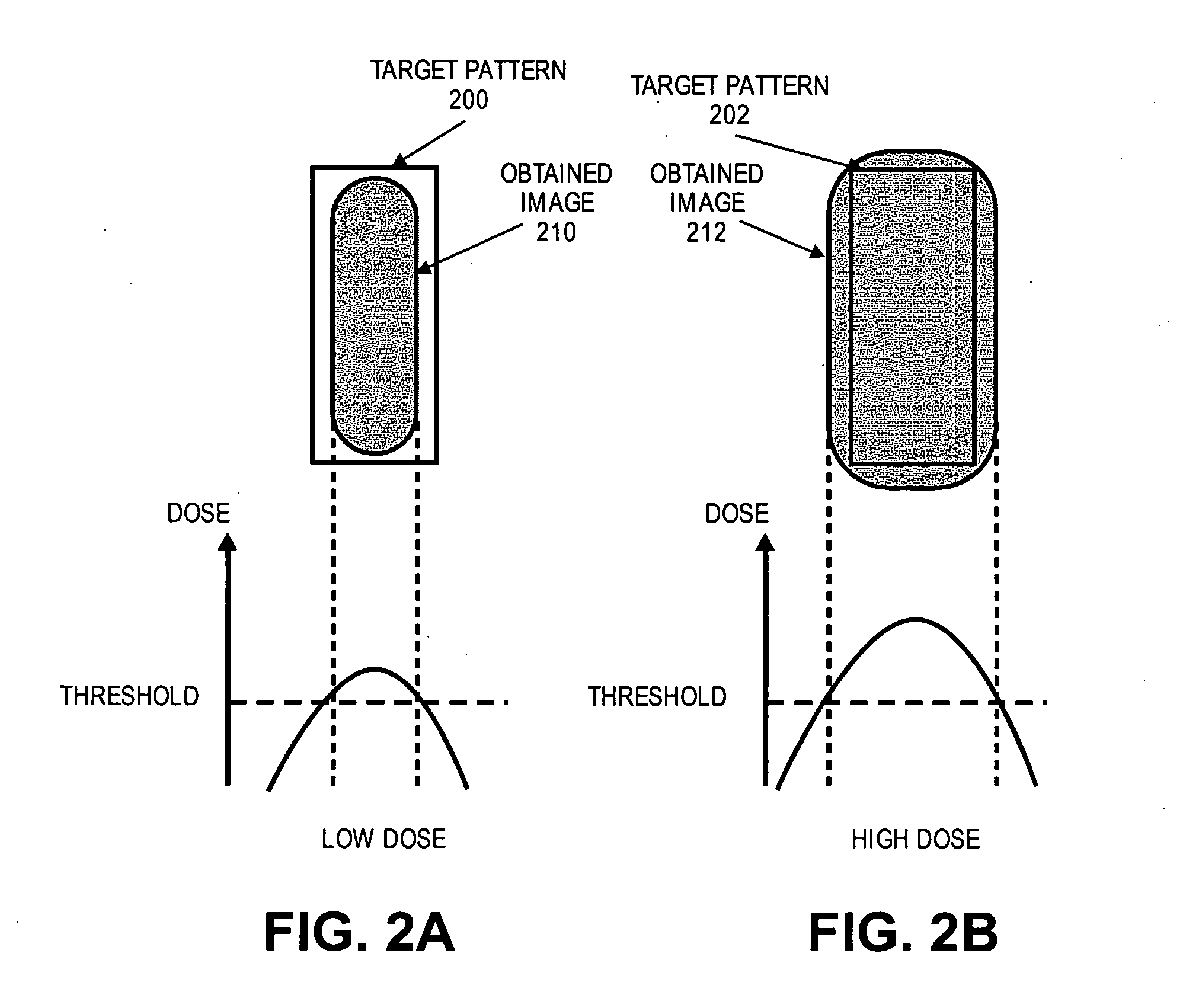 Method and system for proximity effect and dose correction for a particle beam writing device