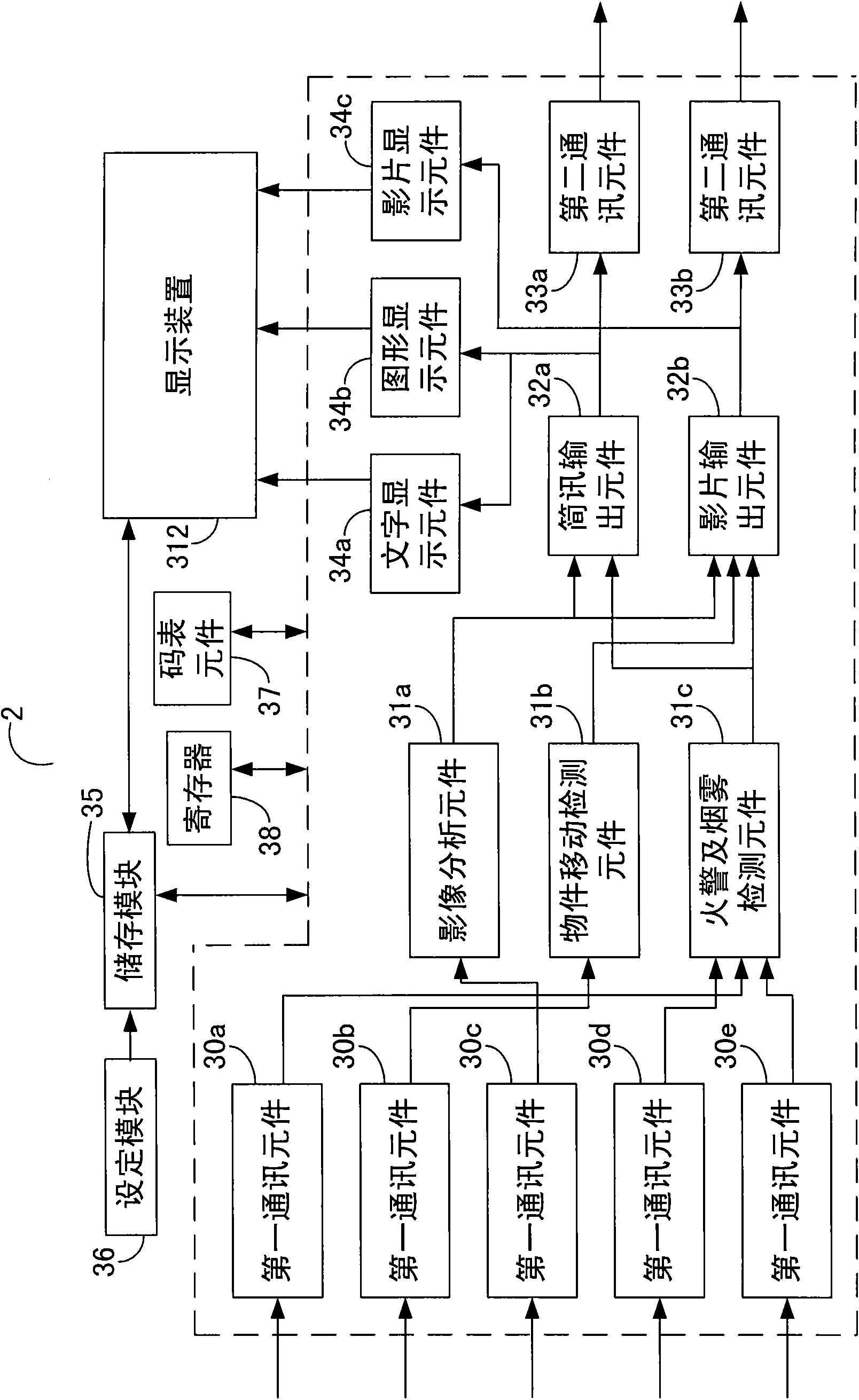 Monitoring system and device forming same