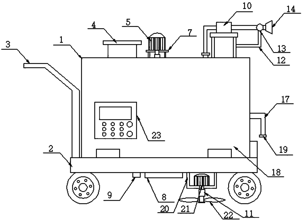 Automatic movable irrigation device and utilization method thereof