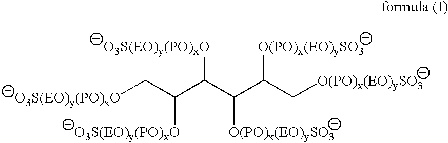 Hydrophobically modified polyols for improved hydrophobic soil cleaning