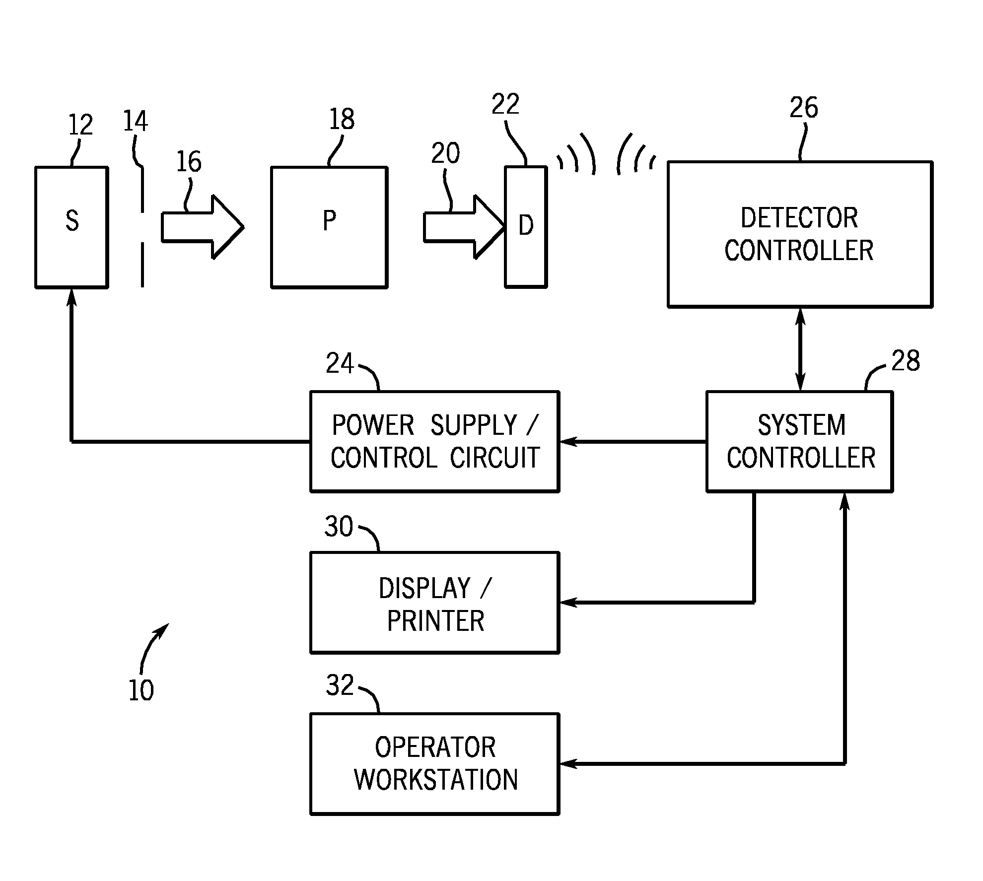 Portable Digital Image Detector Positioning Apparatus