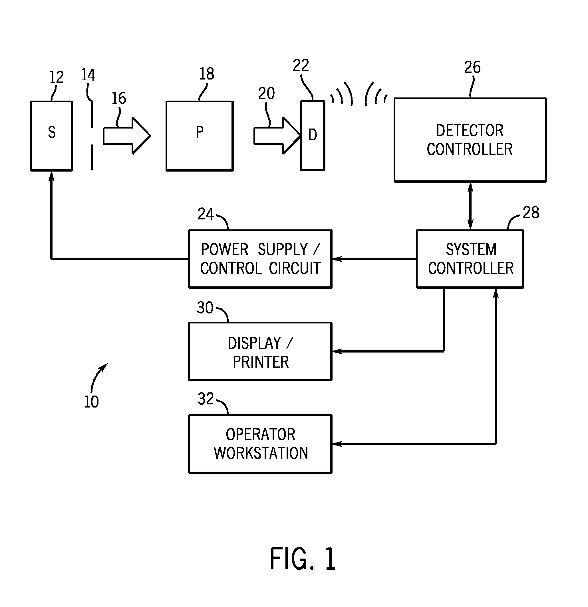 Portable Digital Image Detector Positioning Apparatus