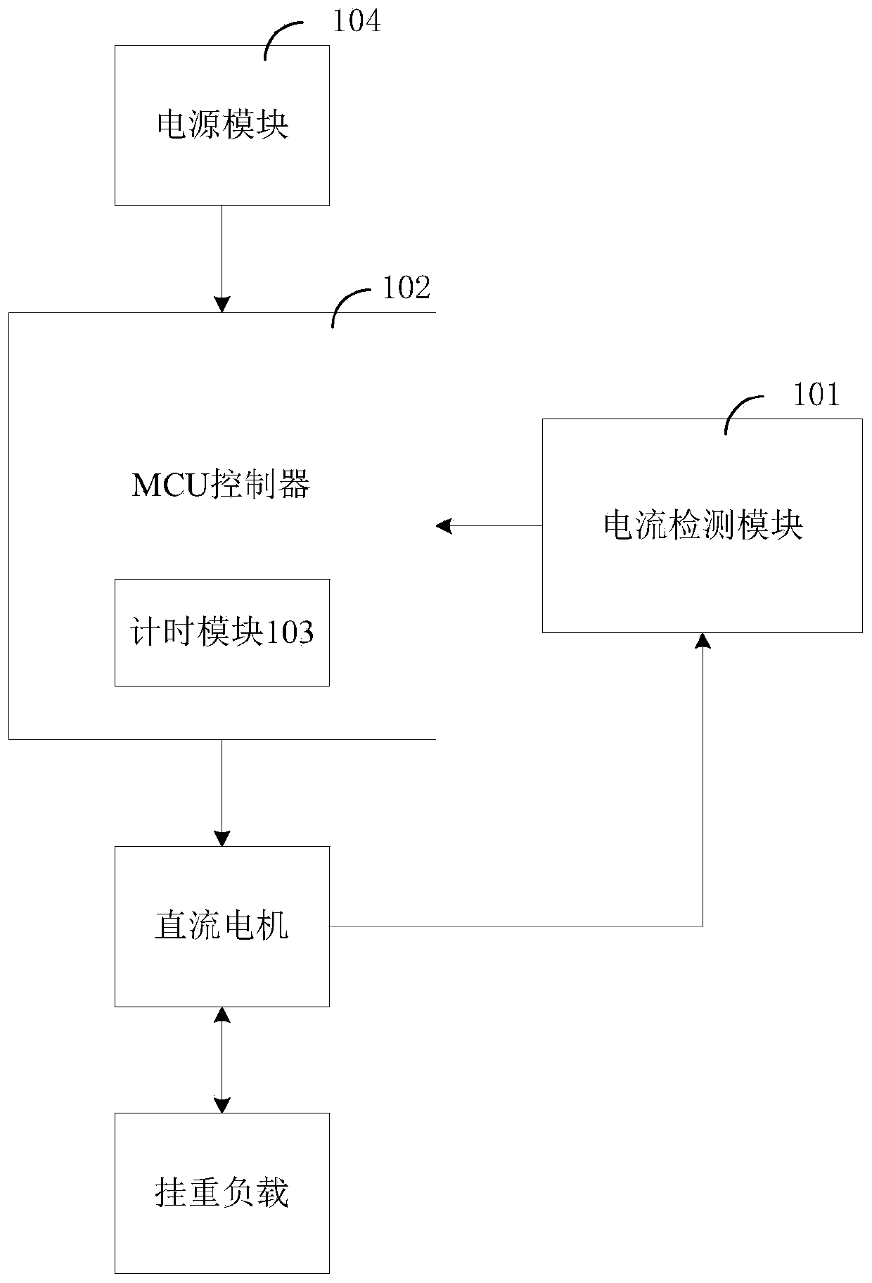 Motor protection control circuit and method of clothes airing machine