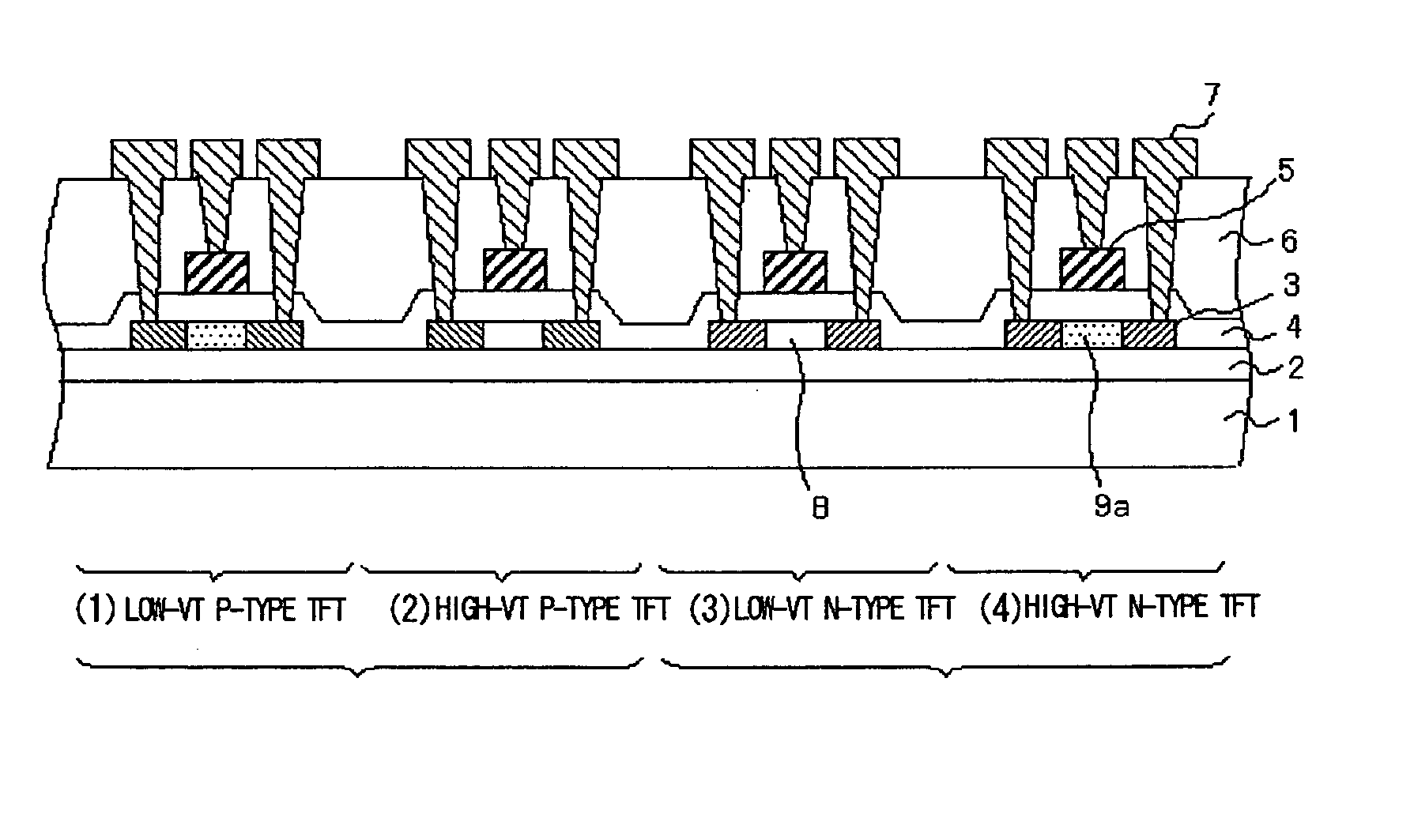 Thin film semiconductor device and manufacturing method