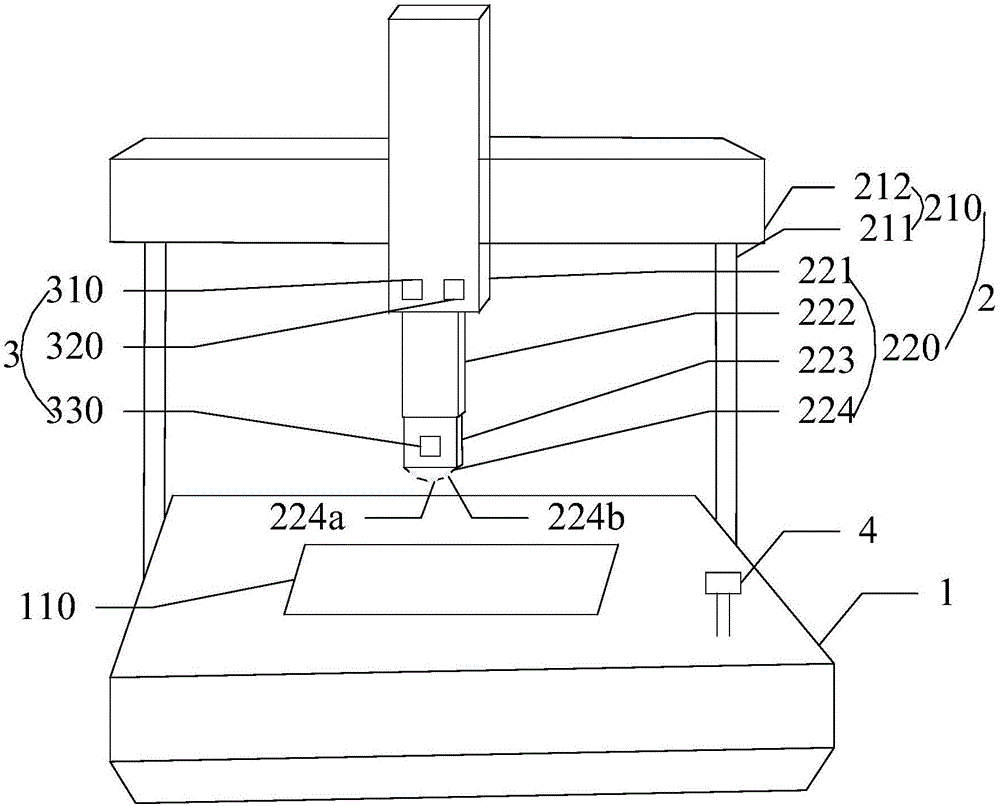 High-precision full-automatic jet dispensing machine and dispensing method